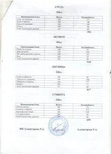конкурс по горячему питанию на русском языке