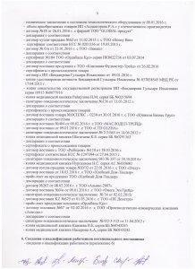 Протокол вскрытия конвертов