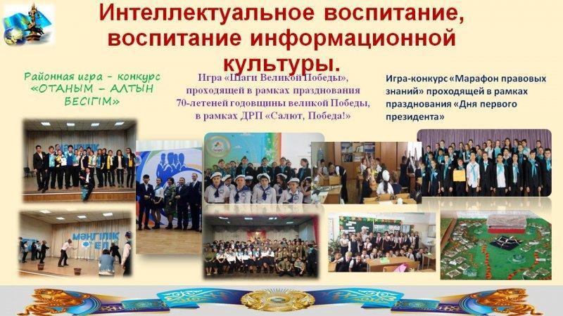 Традиция школы