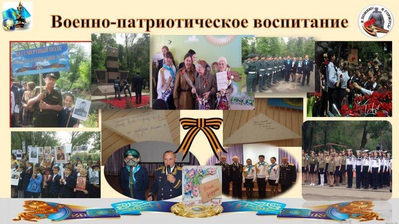 Традиция школы