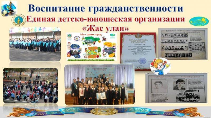 Традиция школы