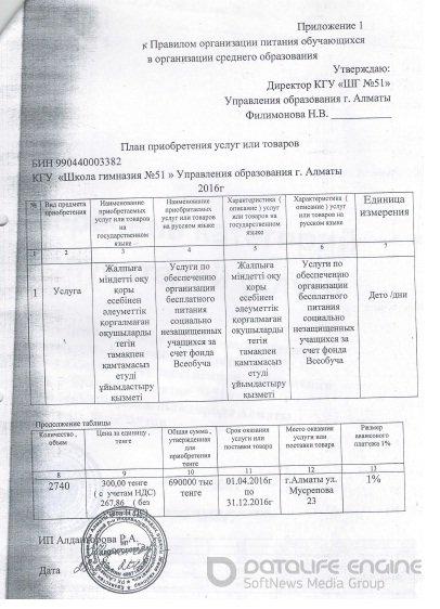 План приобретения услуг 2016год
