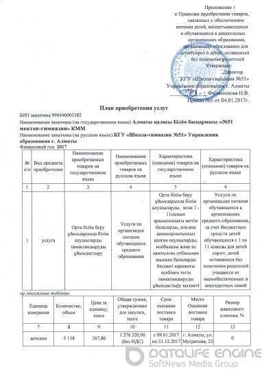 План приобретения услуг 2017год