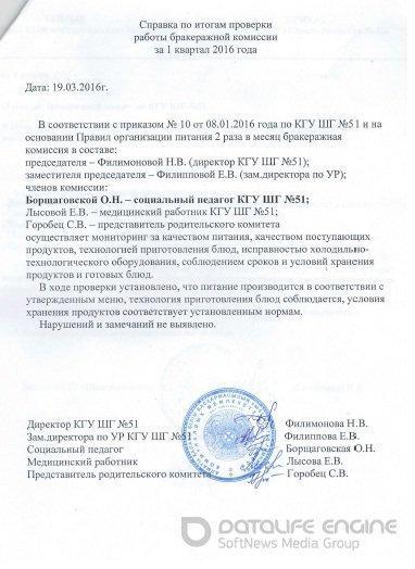 Справка по итогам проверки работы бракеражной комиссии за 1 квартал 2016 года