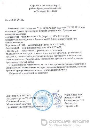 Справка по итогам проверки работы бракеражной комиссии за 2 квартал 2016 года