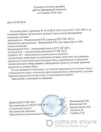 Справка по итогам проверки работы бракеражной комиссии за 3 квартал 2016 года