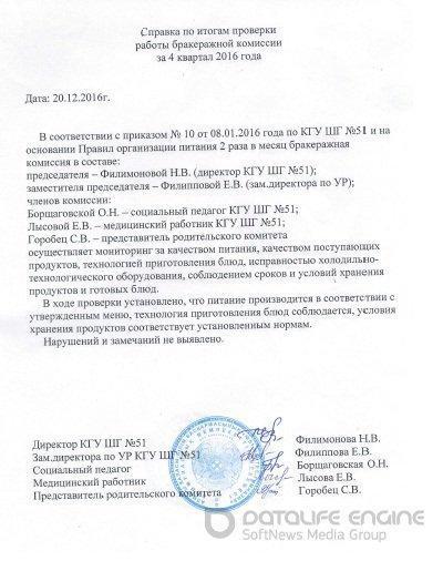 Справка по итогам проверки работы бракеражной комиссии за 4 квартал 2016 года