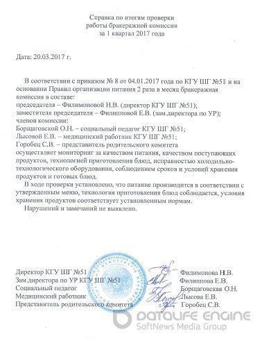 Справка по итогам проверки работы бракеражной комиссии за 1 квартал 2017 года