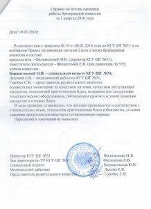 Справка по итогам проверки работы бракеражной комиссии за 1 квартал 2016 года 