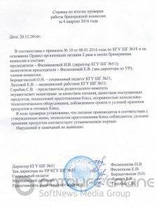 Справка по итогам проверки работы бракеражной комиссии за 4 квартал 2016 года