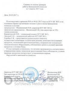 Справка по итогам проверки работы бракеражной комиссии за 1 квартал 2017 года