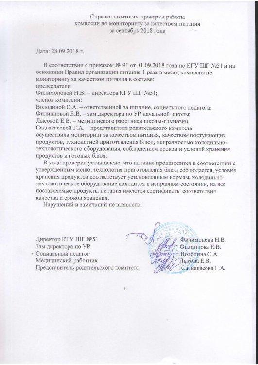 Справка-мониторинг качества питания