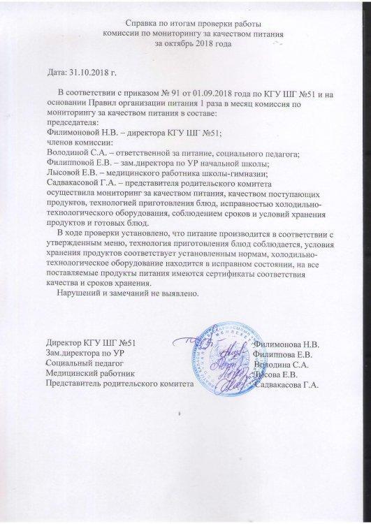 Справка-мониторинг качества питания