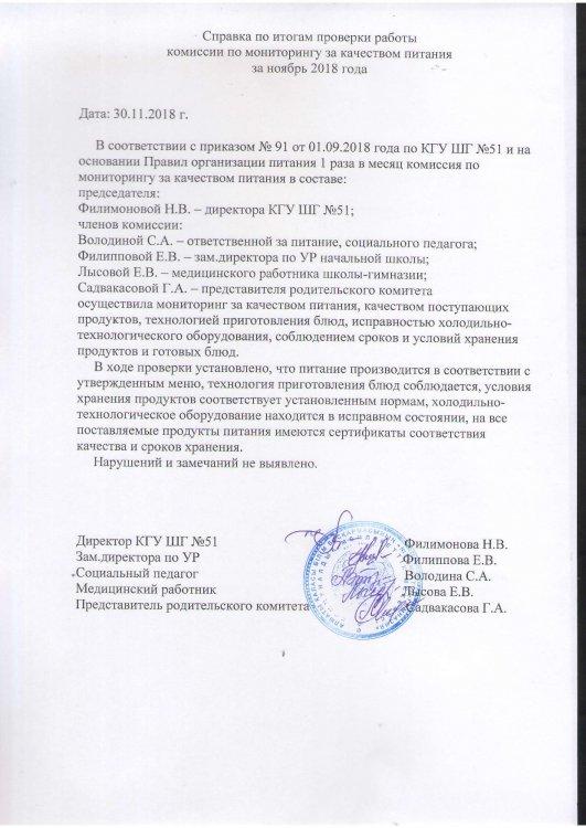 Справка-мониторинг качества питания