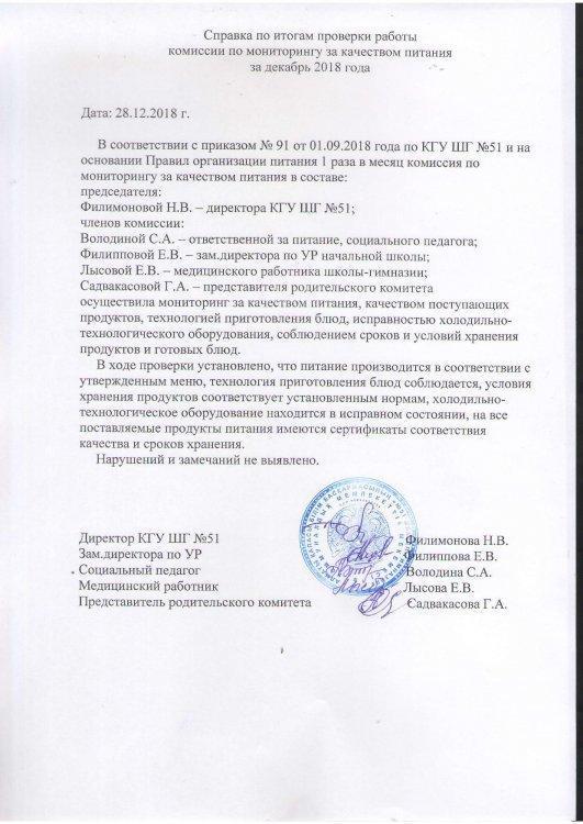 Справка-мониторинг качества питания