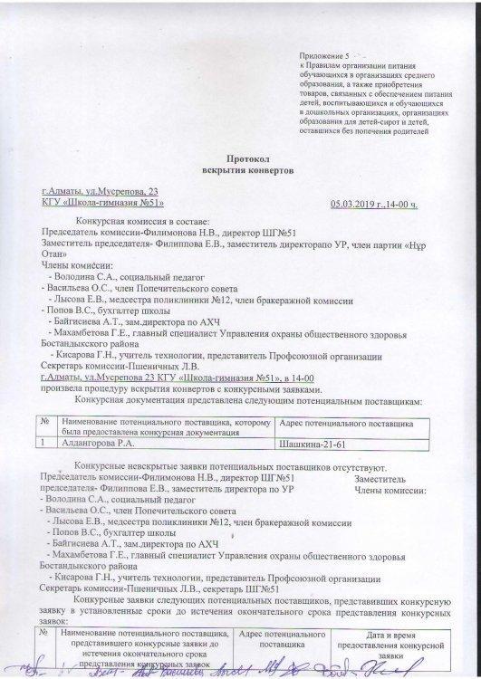 конкурс протокол вскрытия