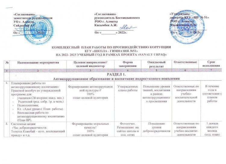 SANALY URPAQ жобасы шеңберінде 2022-2023 жылдарға арналған сыбайлас жемқорлыққа қарсы іс-қимыл жөніндегі кешенді жұмыс жоспары / Комплексный план работы по противодействию коррупции на 2022-2023 год в рамках проекта SANALY URPAQ